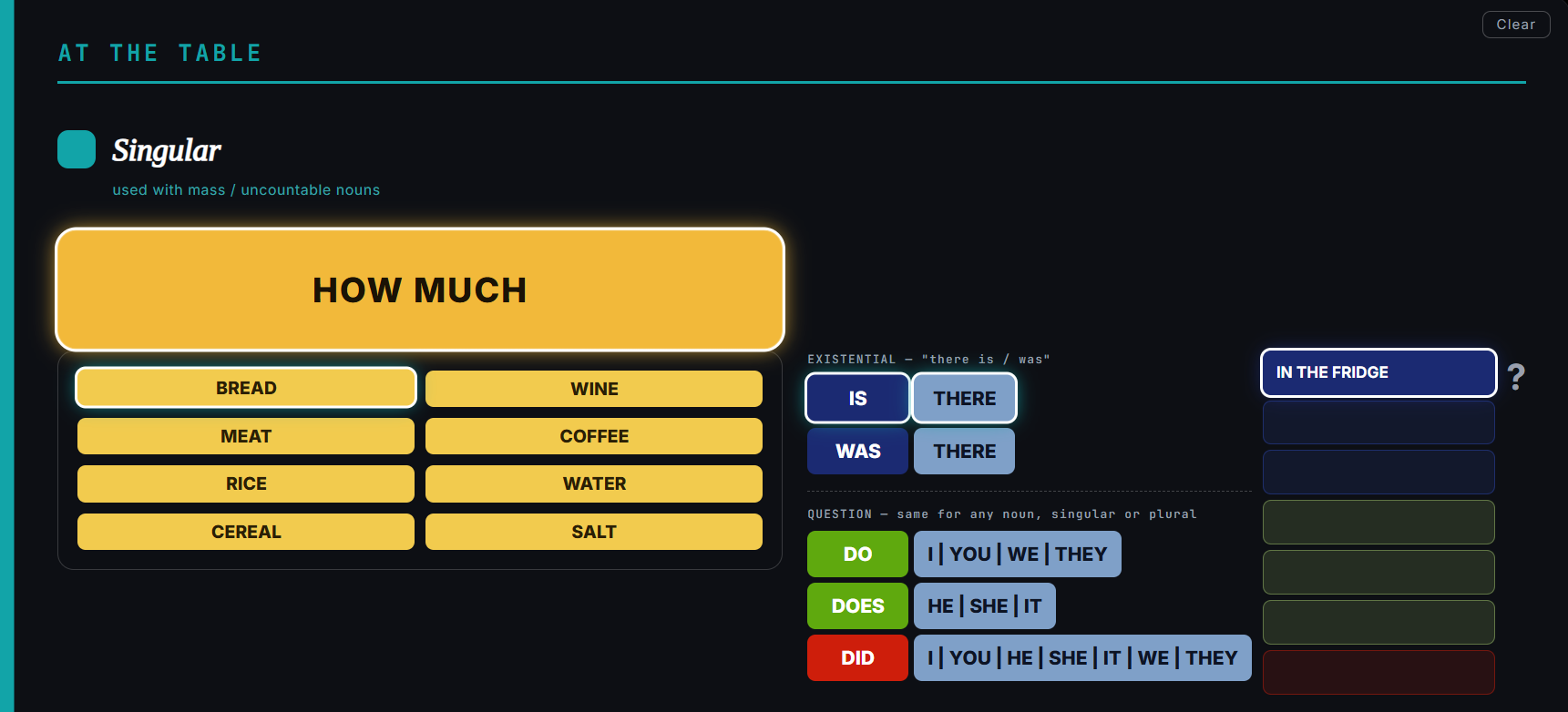 An Intelook LIVE chart during a lesson